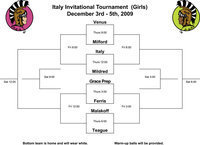 Image: Girls Bracket