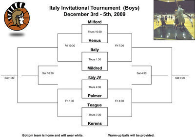 Image: Boys Bracket