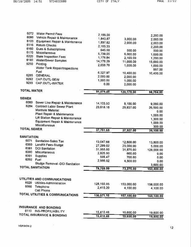 Image: Water/Sewer Expenditures – page 2