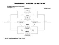 Image: Tournament Bracket
