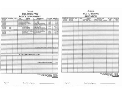 Image: Bills – Police Department, Sanitation