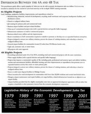 Image: Eligible EDC projects — “This practitioners guide offers a quick snapshot of what you can do with economic development sales tax dollars.”