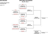 Image: Italy Basketball Tournament – Girl’s Winner’s Bracket: Thursday, November 29 thru Saturday, December 1.