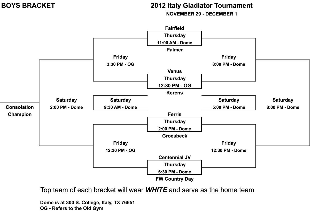 Image: Italy Basketball Tournament – Boys Bracket: Thursday, November 29 thru Saturday, December 1.