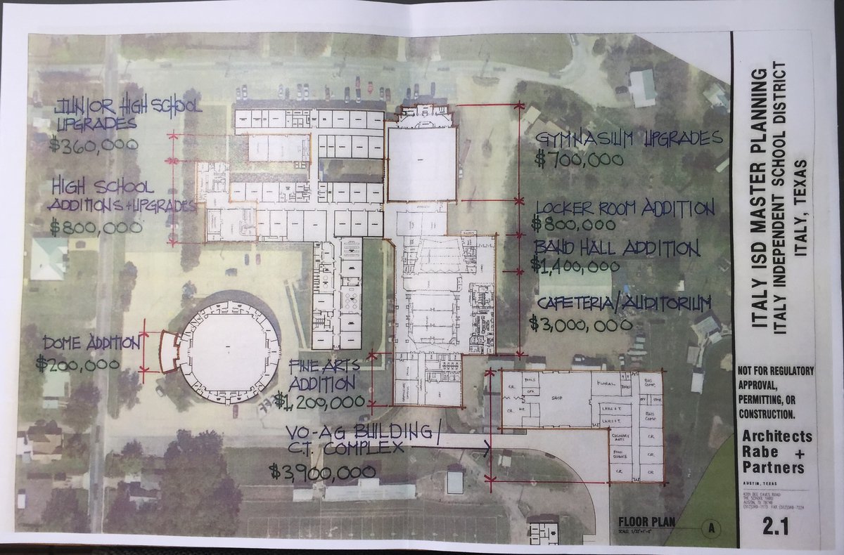 Image: Architects Rabe + Partners’ suggested upgrades for Italy High School and Junior High School Campus.