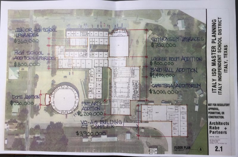 Image: Architects Rabe + Partners’ suggested upgrades for Italy High School and Junior High School Campus.