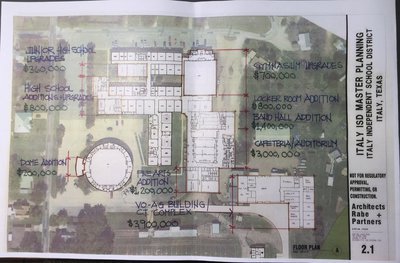 Image: Architects Rabe + Partners’ suggested upgrades for Italy High School and Junior High School Campus.