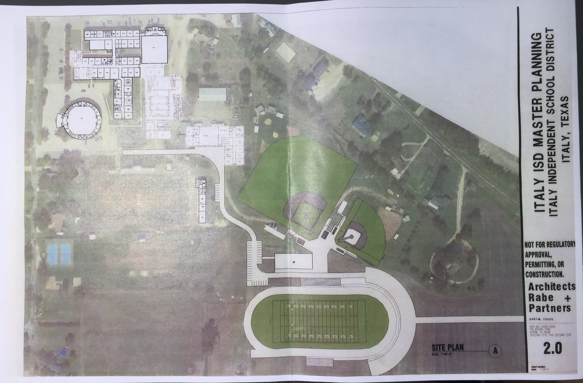 Image: Architects Rabe + Partners’ suggested upgrades for Italy ISD’s athletic facilities.