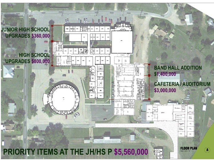 Image: This image describes the priority items for the high school campus.  These numbers added to the Stafford numbers is what makes up the 10.5 million dollar bond that is going to be passed.