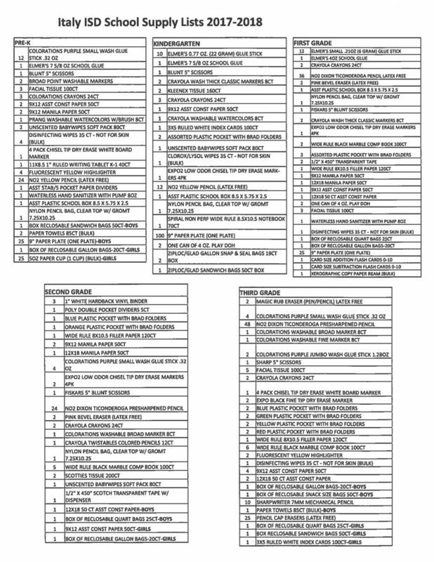Image: Italy ISD School Supply Lists 2017-2018 – Page 1