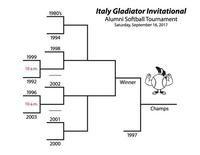 Image: Italy Gladiator Alumni Softball Tournament bracket